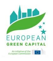 European green capital